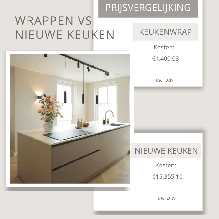 Kosten-Keuken-Wrappen-VS-Nieuwe-keuken